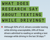 Load image into Gallery viewer, Texting While Driving - A Dangerous Combination (100-Pack)
